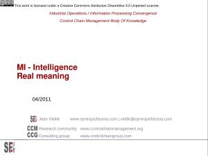 2 MI - Intelligence - Real meaning.pptx