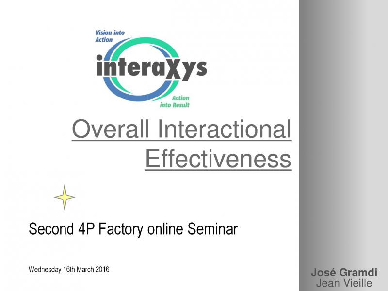2016 Overall Interactional Efficiency