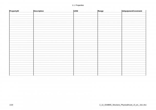 2_12_ISA8895_Structure_PhysicalAsset_v3_en_.xlsx