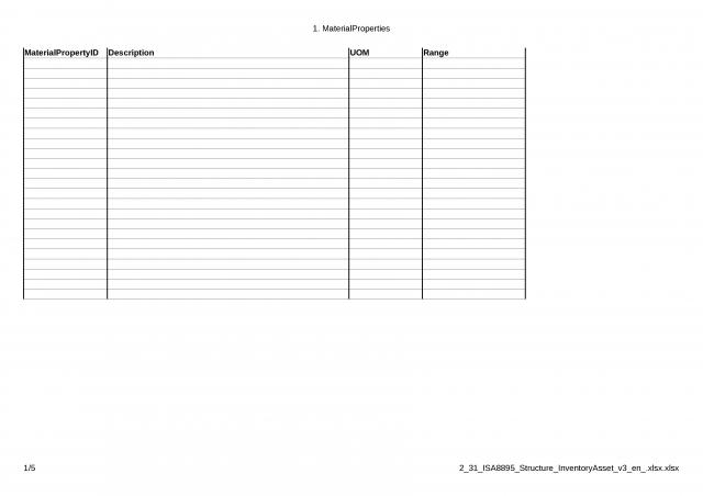 2_31_ISA8895_Structure_InventoryAsset_v3_en_.xlsx